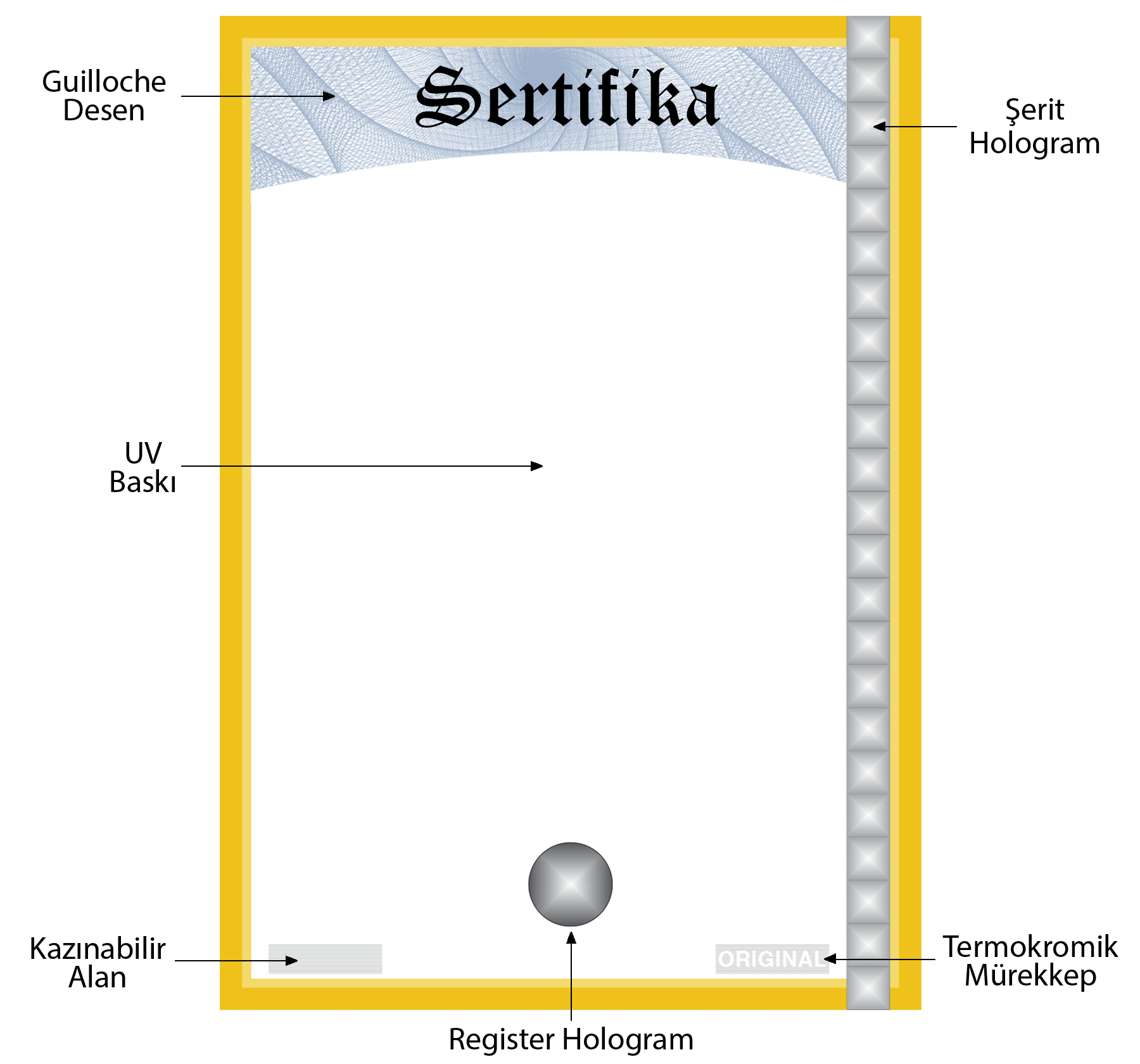 sertifika-img