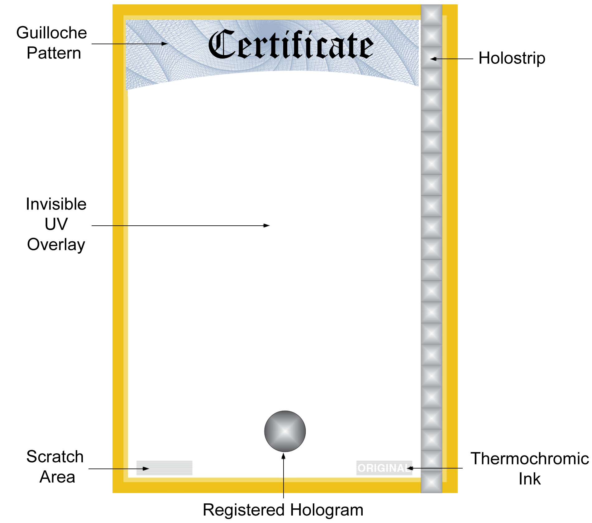 certificate-2
